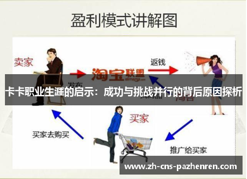 卡卡职业生涯的启示:成功与挑战并行的背后原因探析 卡卡职业生涯的启示:成功与挑战并行的背后原因探析