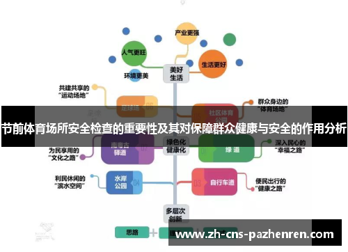 节前体育场所安全检查的重要性及其对保障群众健康与安全的作用分析