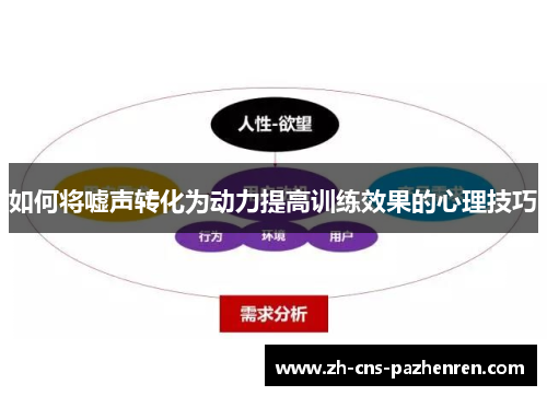 如何将嘘声转化为动力提高训练效果的心理技巧