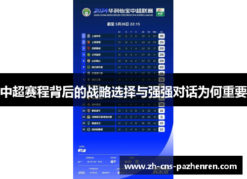 中超赛程背后的战略选择与强强对话为何重要