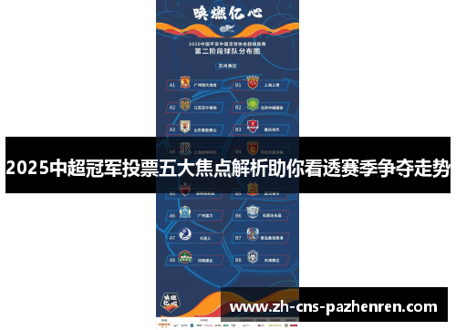 2025中超冠军投票五大焦点解析助你看透赛季争夺走势 2025中超冠军投票五大焦点解析助你看透赛季争夺走势