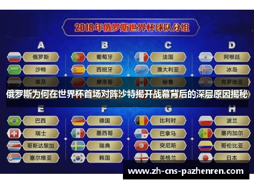 俄罗斯为何在世界杯首场对阵沙特揭开战幕背后的深层原因揭秘