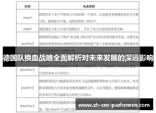 德国队换血战略全面解析对未来发展的深远影响