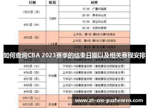 如何查询CBA 2023赛季的结束日期以及相关赛程安排 如何查询CBA 2023赛季的结束日期以及相关赛程安排