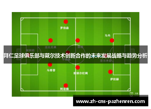 拜仁足球俱乐部与戴尔技术创新合作的未来发展战略与趋势分析 拜仁足球俱乐部与戴尔技术创新合作的未来发展战略与趋势分析