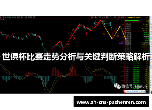 世俱杯比赛走势分析与关键判断策略解析