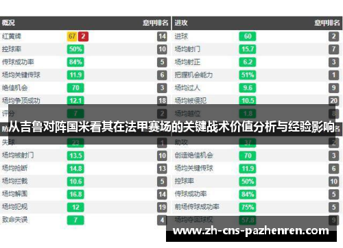从吉鲁对阵国米看其在法甲赛场的关键战术价值分析与经验影响