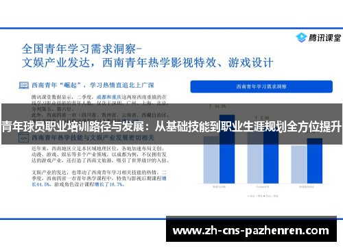 青年球员职业培训路径与发展：从基础技能到职业生涯规划全方位提升